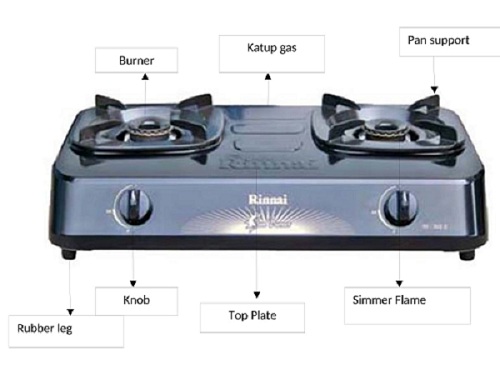 double burner gas stove