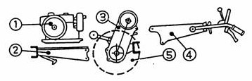 two wheel tractor components