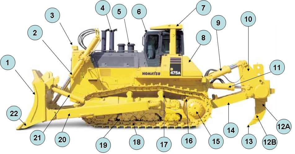 bulldozer's parts