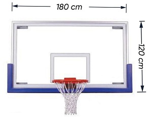 बास्केटबॉल बॅकबोर्ड | बास्केटबॉल उपकरणे माहिती