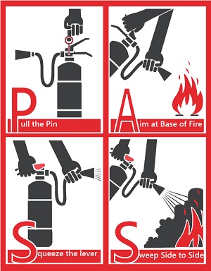 how to use fire extinguisher