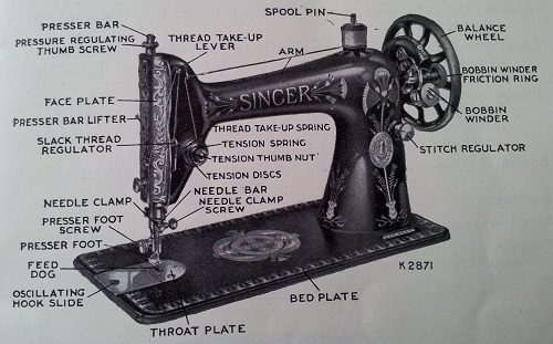 parts of sewing machine