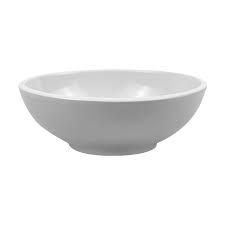 13 Types of Plates and Bowls with Their Functions - YaleTools