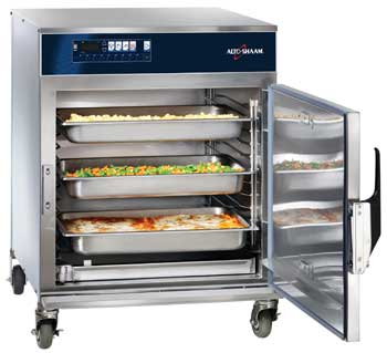Types of Ovens