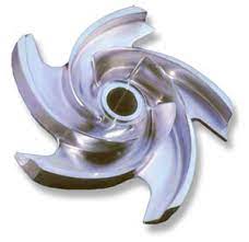 Types of Impellers