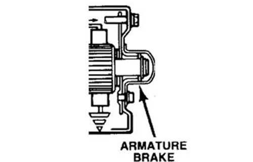 Armature-Brake